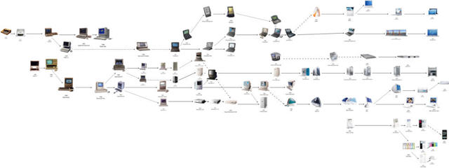 post-967-image-29ea79bd4f7d78dfcb0adfaac7016e7d-jpg