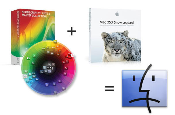 Adobe CS3 + Snow Leopard = many sad Mac users