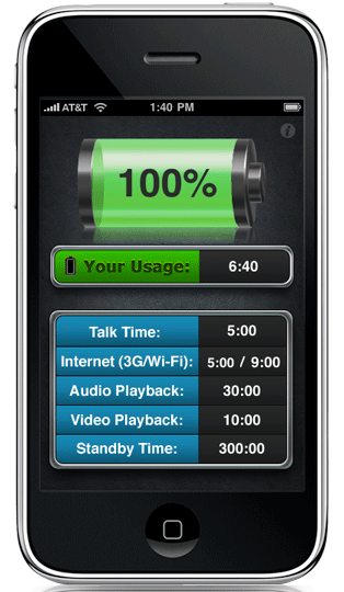 Battery Guage