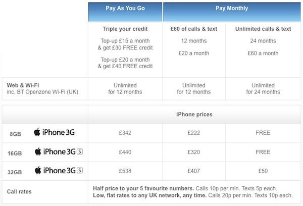 20091210-tescoiphone.jpg