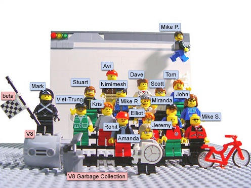 chrome-team-names