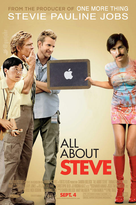 ALL ABOUT STEVE