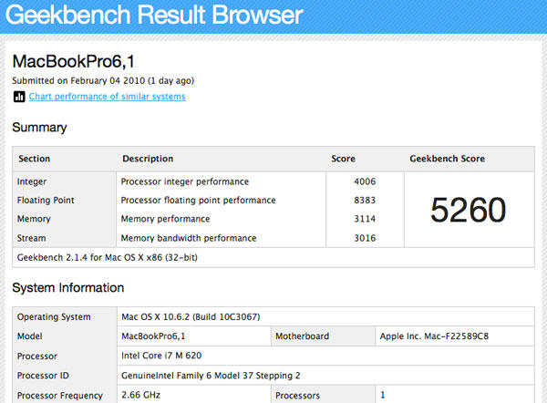 mbp61specs