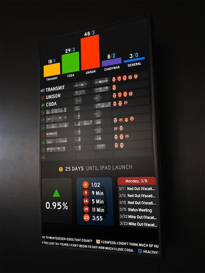 20100309-panic.jpg
