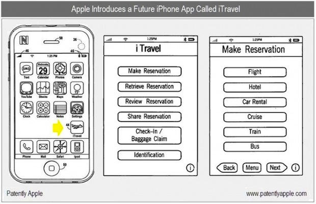 travelphone
