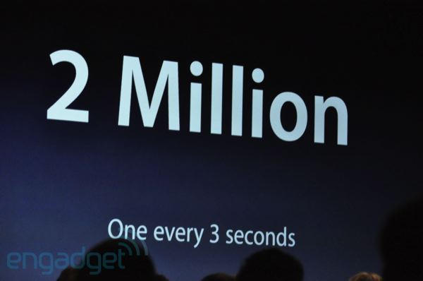 WWDC conference
