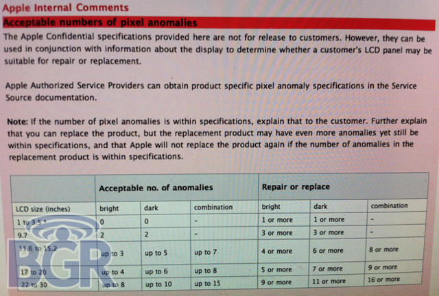 apple-display-dead-pixels