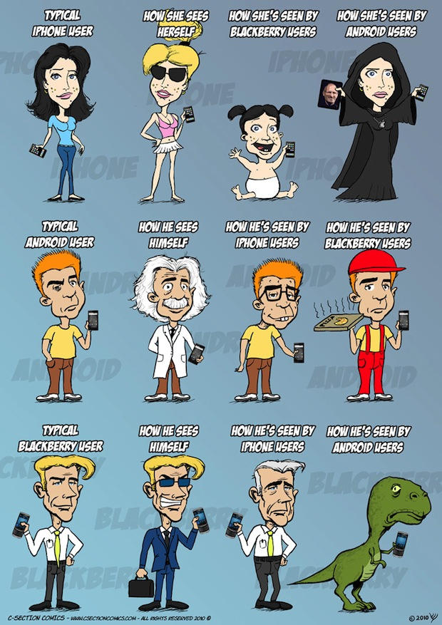 iPhonevsAndroidvsBlackberry