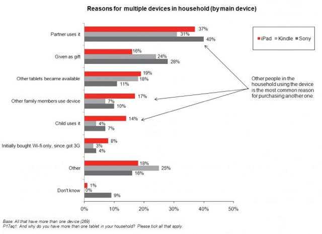 2_ipad_homes
