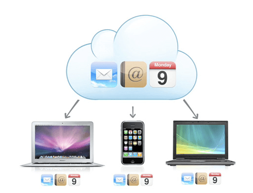 Screen-shot-2011-01-20-at-11.26.33-AM1.png