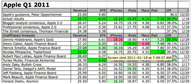 Screen-shot-2011-01-20-at-11.42.15-AM1.png