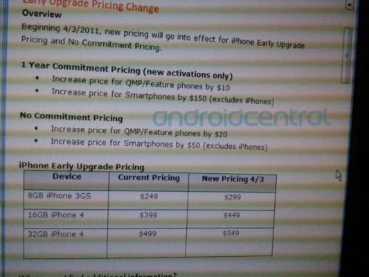 thumb_550_att-price-change (1)