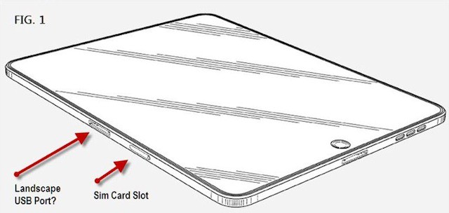 ipadport
