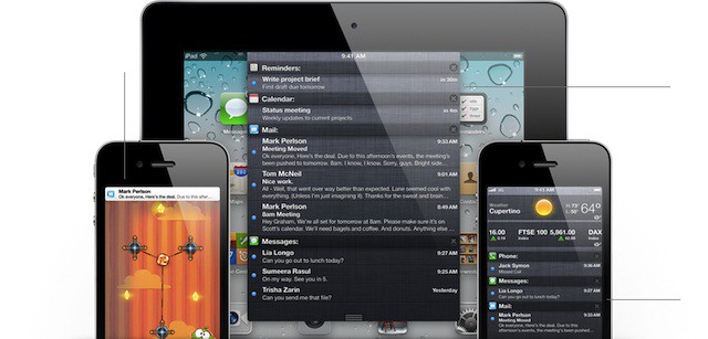 features_notification_overview