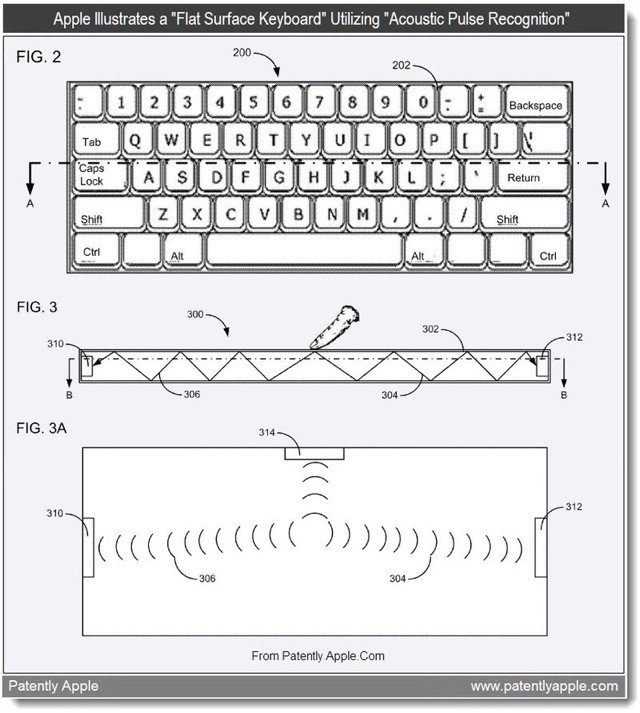 keyless-keyboard-patent.jpg