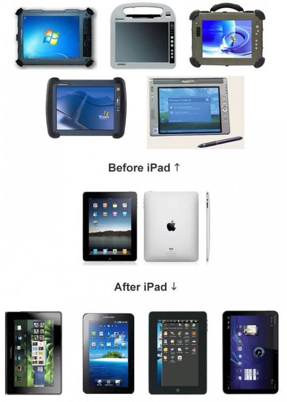 tablethistory