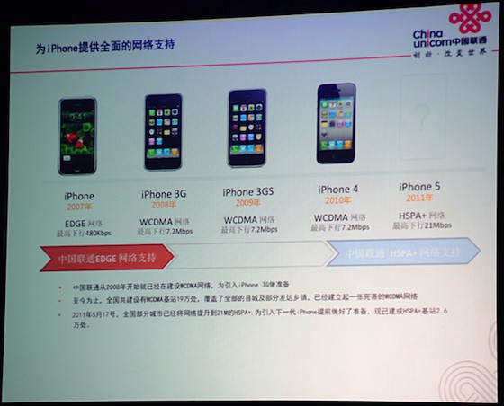 hspaplusiphone