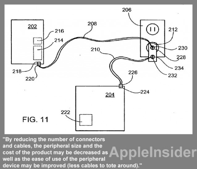Apple-all-in-one-power-and-data-cable