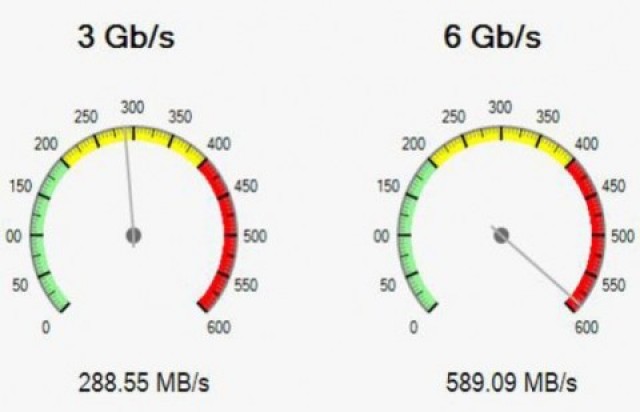 sata_3gbps_vs_sata_6gbps_ogrady
