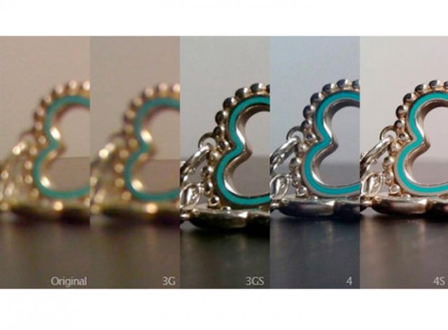 The quality evolution of iPhone photography.
