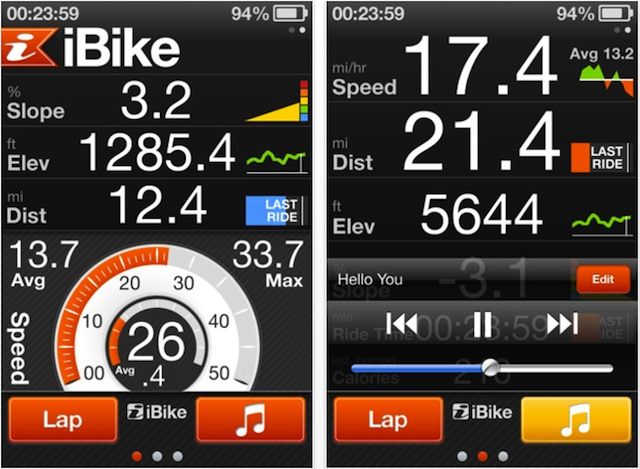 ibike-coach-app