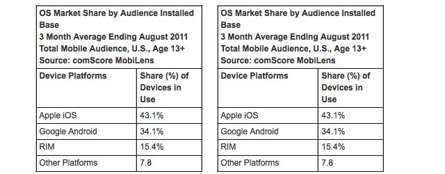 ipadmarket