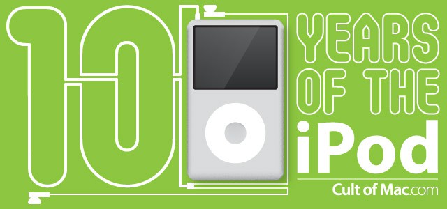 ipodheader