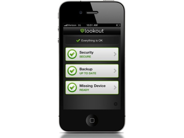 lookoutdashboard