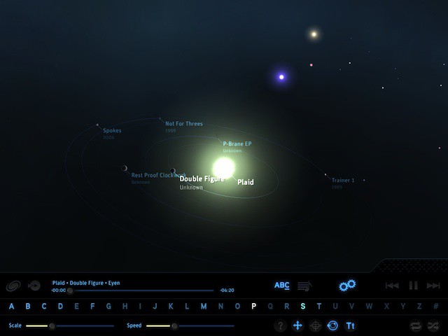 planetary