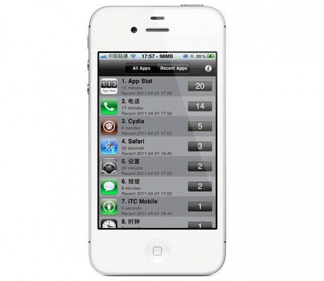 App-Stat-for-iPhone