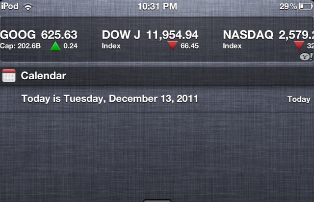 Notification