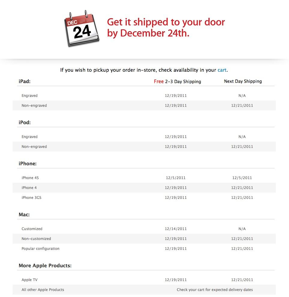 Screen Shot 2011-12-13 at 12.59.32 PM