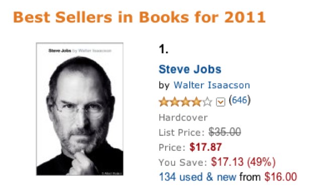 jobs_amazon_best_seller