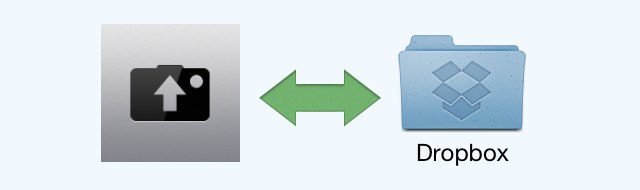QuickShot-Dropbox
