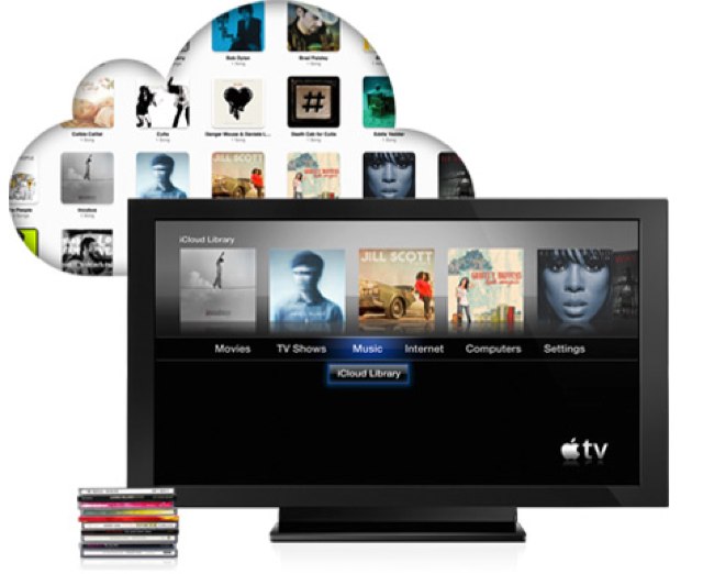 apple-icloud-hd-itv