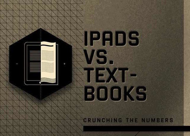 ipadvtext