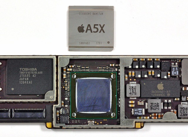 A5X