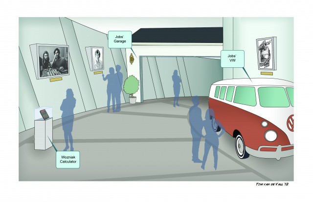 Apple Museum 1