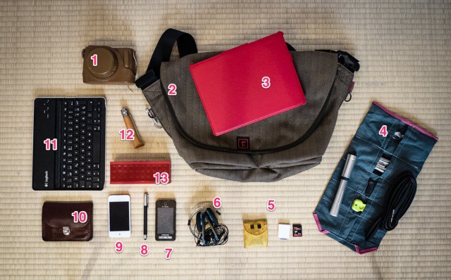 The contents of my man-sack, laid out for your inspection