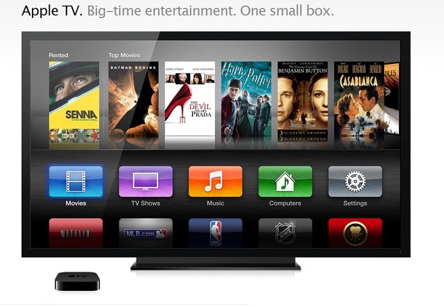appletv