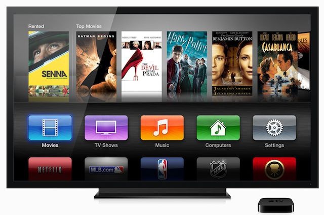 The Apple television set won't arrive until 2014, according to one analyst, but you can look forward to an awesome set-top box before then.
