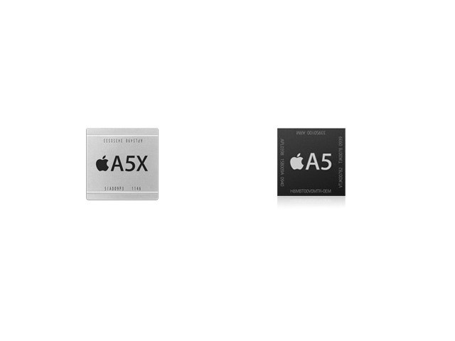 The new Apple TV gets its own custom chip