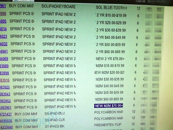 new-ipad-on-sprint