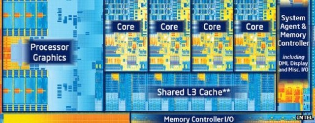 This will be the chip that features in your next Mac.