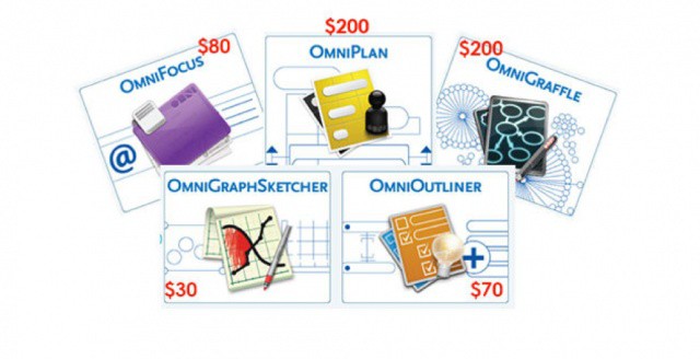 CoM - OmniGroupGiveaway