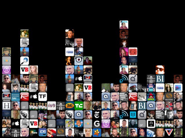 Your Twitter timeline's story told by falling avatars