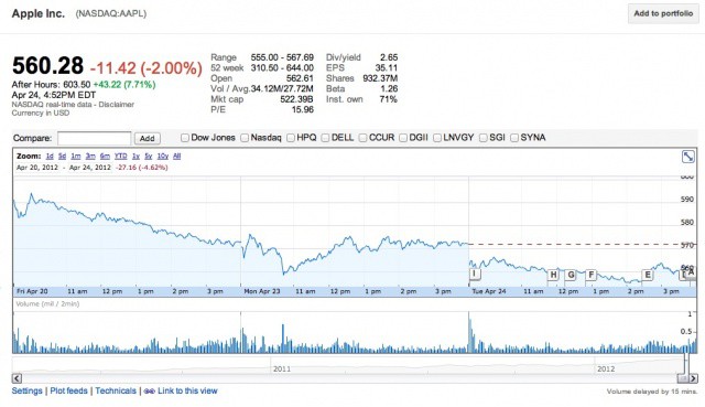 Screen Shot 2012-04-24 at 4.53.33 PM