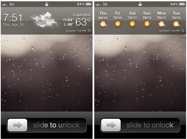 It's never been easier to check the weather on your iPhone.