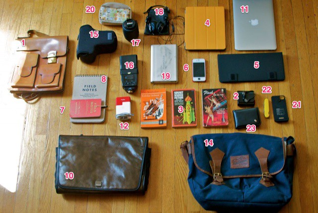 bag1everything