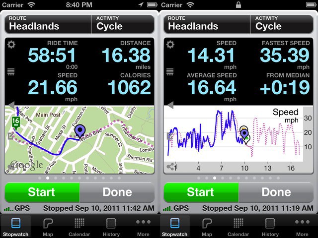 cycleemeter7.jpeg